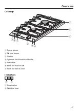 Preview for 17 page of Miele ProLine CS 1012-2 Operating And Installation Instructions