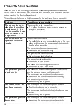 Preview for 32 page of Miele ProLine CS 1012-2 Operating And Installation Instructions