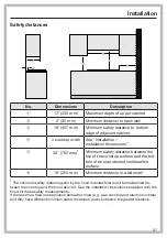 Preview for 37 page of Miele ProLine CS 1012-2 Operating And Installation Instructions