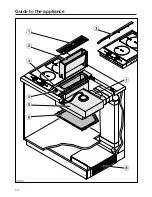 Preview for 14 page of Miele ProLine CSDA 1010 Operating And Installation Instructions