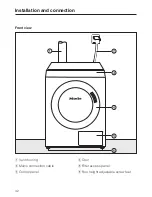 Preview for 42 page of Miele PT 5186 Operating And Installation Instructions