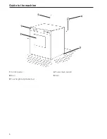 Preview for 6 page of Miele PT 6185 Operating Instructions Manual