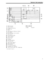 Preview for 19 page of Miele PT 6185 Operating Instructions Manual