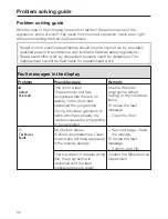 Preview for 32 page of Miele PT 7135 C Operating And Installation Instructions