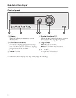 Предварительный просмотр 6 страницы Miele PT 7136 Plus User Manual