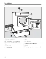 Preview for 36 page of Miele PT 7136 Operating And Installation Manual