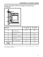 Preview for 45 page of Miele PT 7136 Operating And Installation Manual