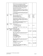 Preview for 12 page of Miele PT 7186 EL Installations Plan