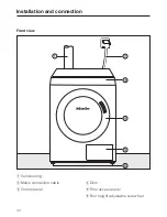 Предварительный просмотр 44 страницы Miele PT 7186 Vario Operating And Installation Instructions