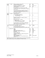 Предварительный просмотр 7 страницы Miele PT 7251 EL Installations Plan