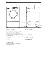 Предварительный просмотр 51 страницы Miele PT 8257 Operating And Installation Instructions