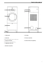 Предварительный просмотр 7 страницы Miele PT 8301 SL Operating Instructions Manual