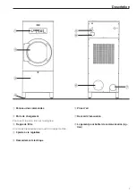 Предварительный просмотр 29 страницы Miele PT 8301 SL Operating Instructions Manual