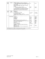 Preview for 12 page of Miele PT 8303 SL EL Installations Plan