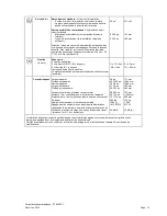 Preview for 14 page of Miele PT 8303 SL EL Installations Plan