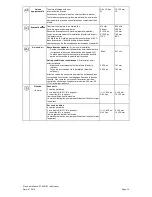 Preview for 14 page of Miele PT 8407 EL Installations Plan