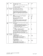 Предварительный просмотр 13 страницы Miele PT 8803 EL Installations Plan