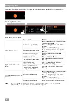 Preview for 74 page of Miele PTD 701 Operating Instructions Manual