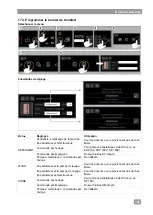 Предварительный просмотр 125 страницы Miele PTD 701 Operating Instructions Manual