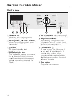 Preview for 10 page of Miele PW 5062 Operating And Installation Instructions