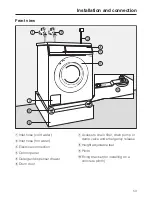 Предварительный просмотр 53 страницы Miele PW 5065 OS Operating And Installation Instructions