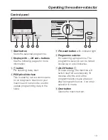 Предварительный просмотр 13 страницы Miele PW 5065 Operating And Installation Instructions