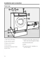 Предварительный просмотр 52 страницы Miele PW 5065 Operating And Installation Instructions