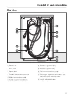 Предварительный просмотр 53 страницы Miele PW 5065 Operating And Installation Instructions