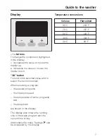 Preview for 7 page of Miele PW 5065 Operating Manual