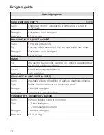 Preview for 18 page of Miele PW 5065 Operating Manual