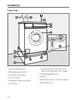 Preview for 42 page of Miele PW 5065 Operating Manual