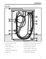 Preview for 43 page of Miele PW 5065 Operating Manual