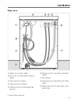 Preview for 47 page of Miele PW 5082 Operating And Installation Instructions