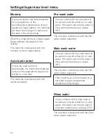 Preview for 64 page of Miele PW 5082 Operating And Installation Instructions