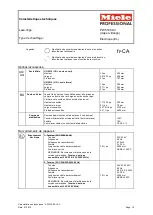 Предварительный просмотр 14 страницы Miele PW 5105 EL Installations Plan