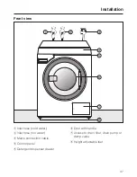 Preview for 47 page of Miele PW 5105 Vario Operating And Installation Instructions