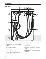 Preview for 48 page of Miele PW 5105 Vario Operating And Installation Instructions