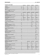 Preview for 11 page of Miele PW 6055 AV/LP Installations Plan