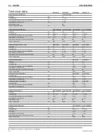 Preview for 12 page of Miele PW 6055 AV/LP Installations Plan