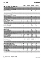 Preview for 14 page of Miele PW 6055 AV/LP Installations Plan