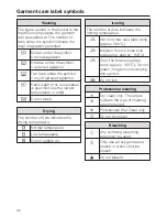 Preview for 32 page of Miele PW 6055 Plus Operating And Installation Instructions