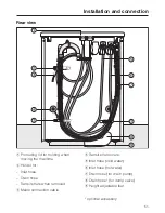 Preview for 51 page of Miele PW 6055 Plus Operating And Installation Instructions