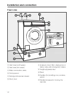 Предварительный просмотр 42 страницы Miele PW 6055 Operating And Installation Instructions