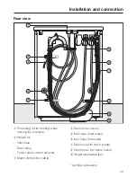 Предварительный просмотр 43 страницы Miele PW 6055 Operating And Installation Instructions