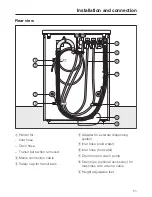 Preview for 51 page of Miele PW 6065 OS Operating And Installation Instructions