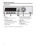 Preview for 6 page of Miele PW 6065 Plus Operating Instructions Manual