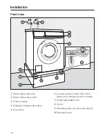 Preview for 46 page of Miele PW 6065 Plus Operating Instructions Manual