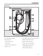 Preview for 47 page of Miele PW 6065 Plus Operating Instructions Manual