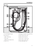 Предварительный просмотр 45 страницы Miele PW 6065 Plus Operating Manual