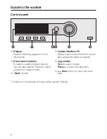 Предварительный просмотр 8 страницы Miele PW 6065 Operating Manual